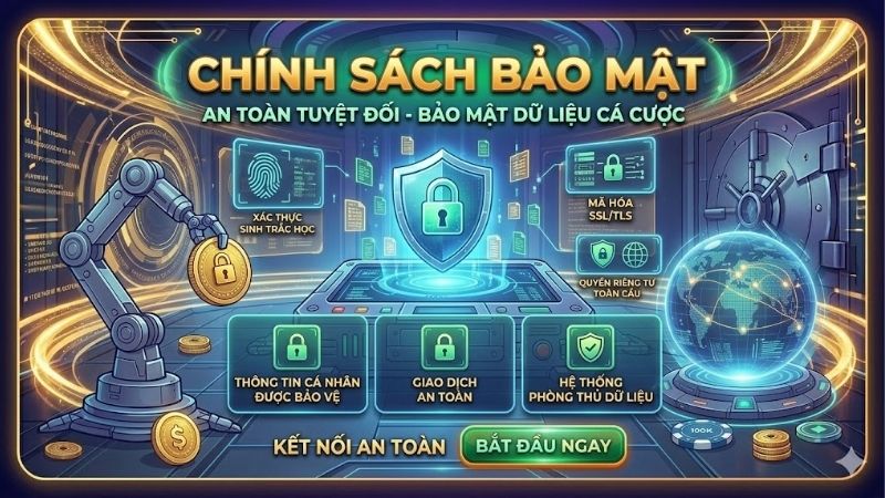 chinh-sach-bao-mat